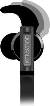 Produktbild Kenwood Corp. Kh-Sr800 (Kabelgebunden)
