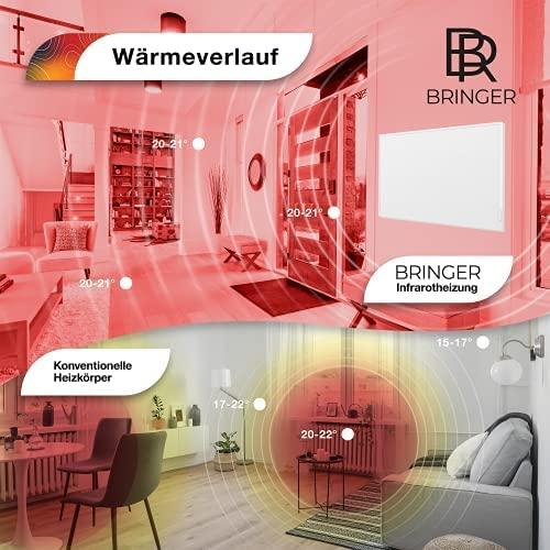 Produktbild Bringer Infrarot Elektroheizung 300w (300 W)