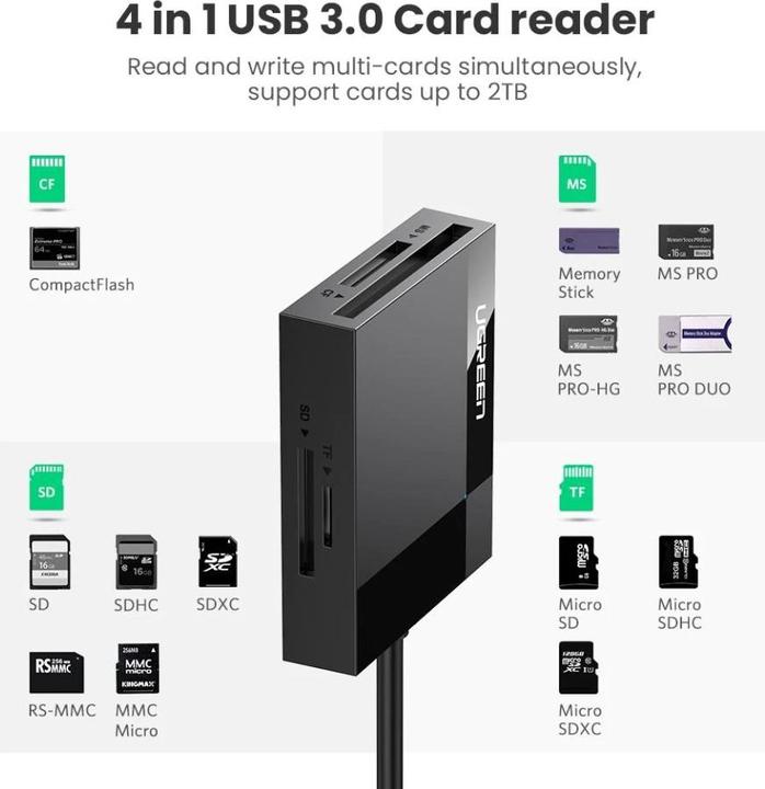 Immagine prodotto Ugreen CR125 4-in-1 (USB 3.0)