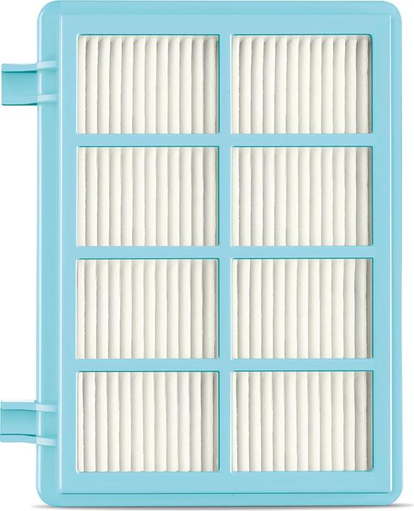 Actual product image Philips Ersatzfilterset FC8010/02