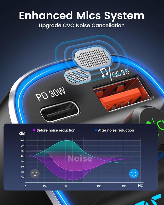 Actual product image Lencent FM transmitter