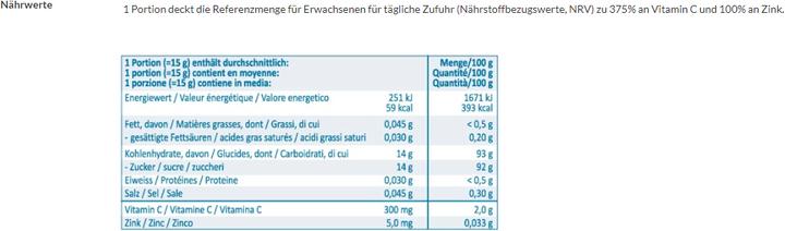 Nährwerte und Zutaten Klosterfrau Heissgetränk Heisser Ingwer-Orange (neu) (10 Stück, Beutel, 192 g)
