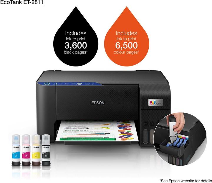 Actual product image Epson EcoTank ET-2811 (Ink tank, Colour)