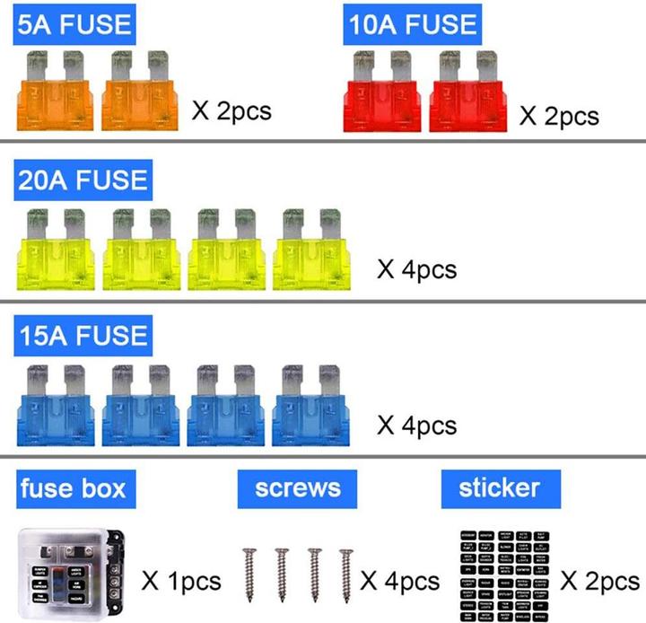 Actual product image Offgridtec Sicherungshalter (Micro fuse, 20 A)