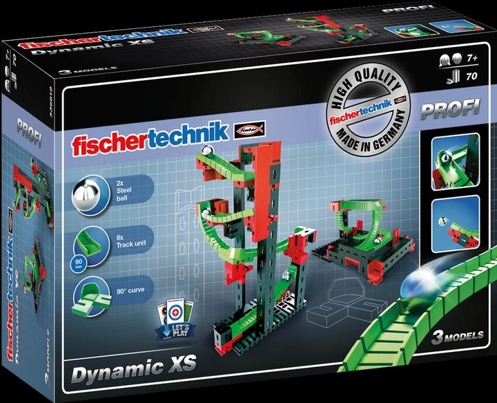 Dynamic Set-XS