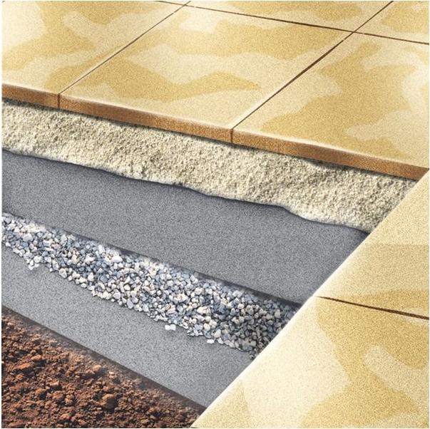 Image du produit Windhager Géotextile séparant la toison