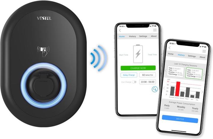 Produktbild Vestel EVC04 Home Smart (Typ 2, 11 kW, 16 A, Fest verdrahtet)