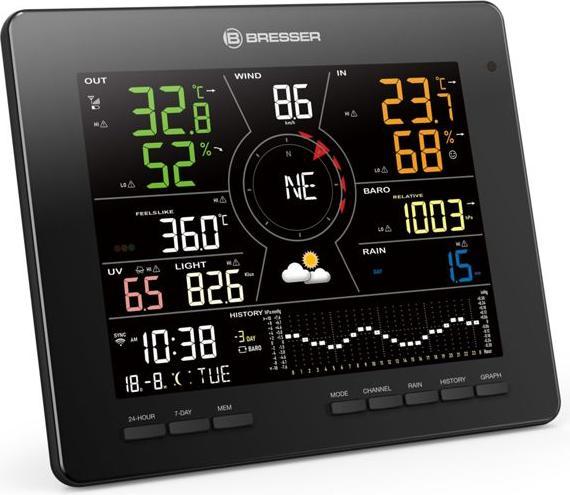 Immagine prodotto Bresser Weerstation - WLAN 4Cast - 7 -in -1