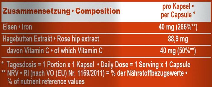 Nutritional values and ingredients IronMaxx 0 (1 Piece, Capsules)