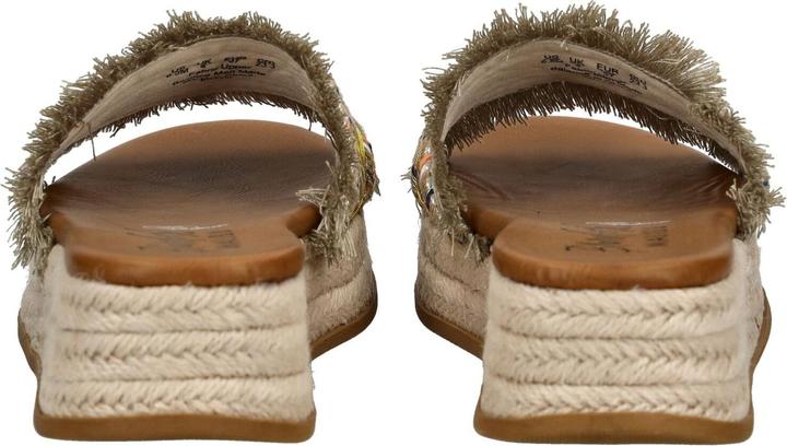 Image du produit Blowfish Pantoletten (40)