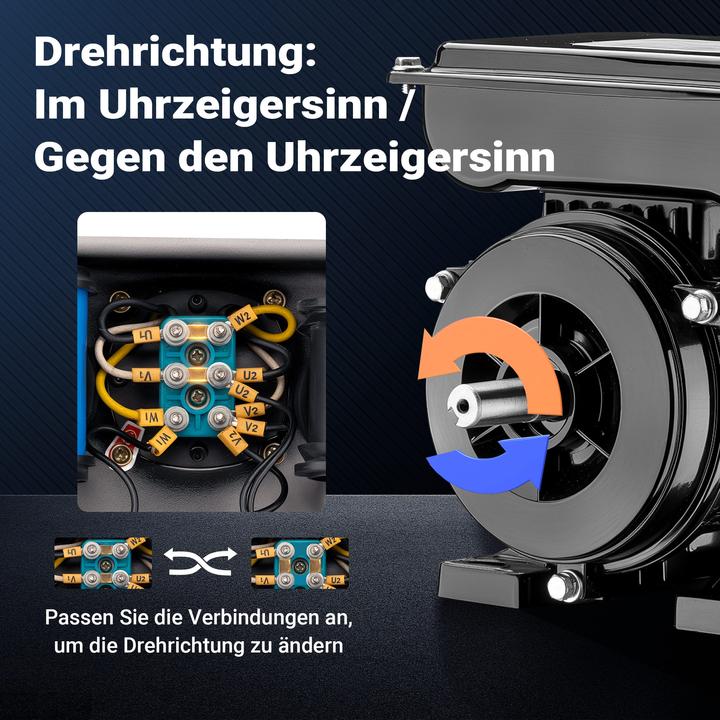 Actual product image Wiltec Elektromotor 1-phasig 4-polig Elektro Motor 0,75kW Einphasenmotor Motor