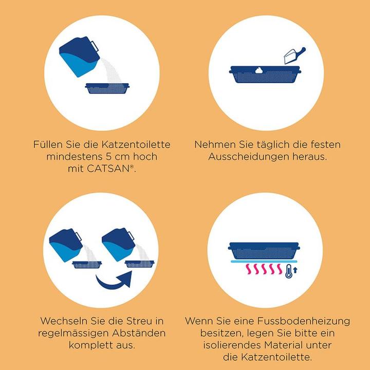 Image du produit Catsan Ultra Plus (Agglomérant, Neutralisant, Biodégradable, 10.30 kg)