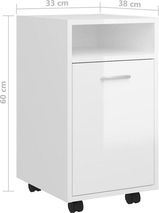 Bianco lucido