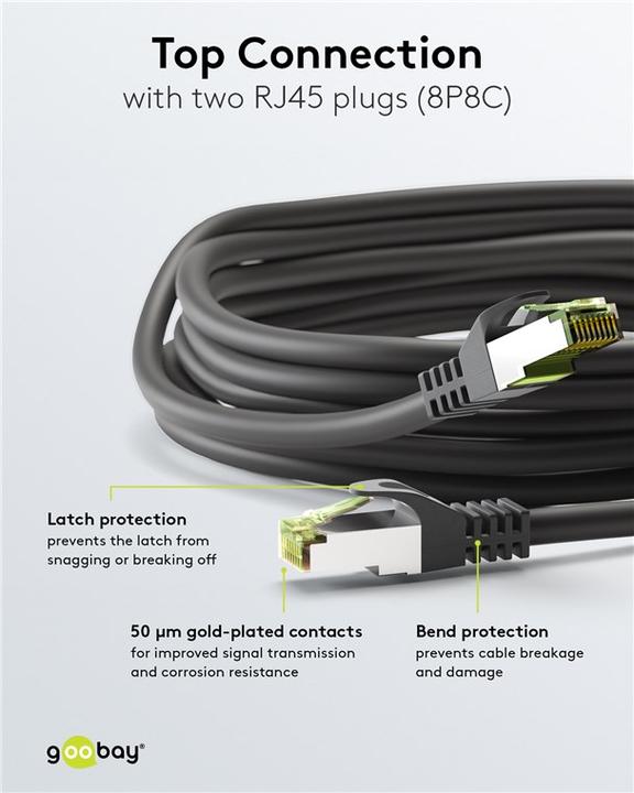 Actual product image Goobay GHMT-certified CAT 8.1 patch cable, S/FTP PiMF, 1 m, grey, set of 10 (S/FTP, CAT8.1, 1 m)