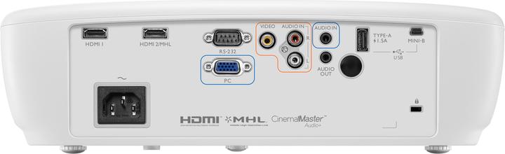 Actual product image BenQ Th683 (Full HD, 3200 lm, 1.15 - 1.5:1)