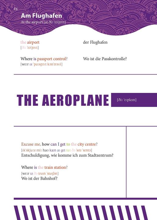 Actual product image Englisch Im Handumdrehen (German, English, 2024)