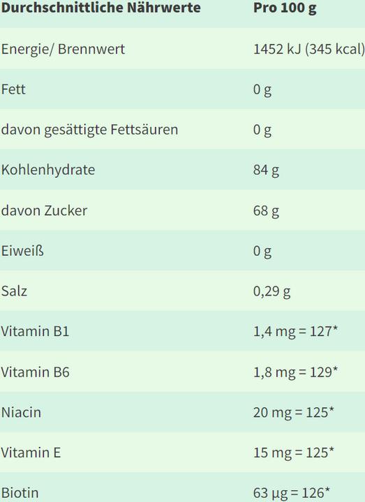 Valori nutrizionali e ingredienti Original Bärengarten orsi multivitaminici vegani (1 pz., 125 g)