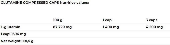 Valori nutrizionali e ingredienti Nutrend Glutammina Capsule compresse (120 Pezzo/i, Pillole)