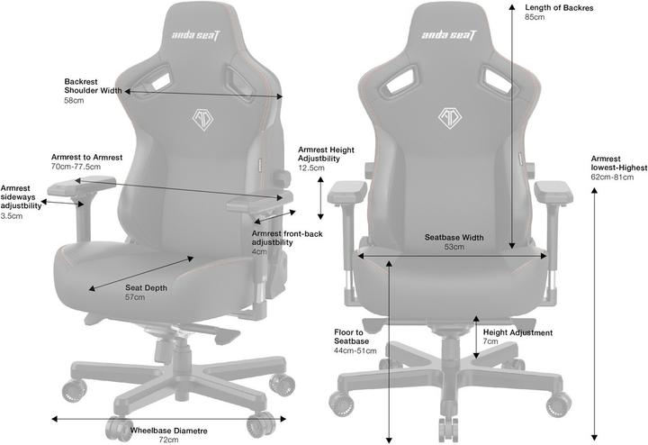 Produktbild Anda seaT Kaiser 3 Series XL