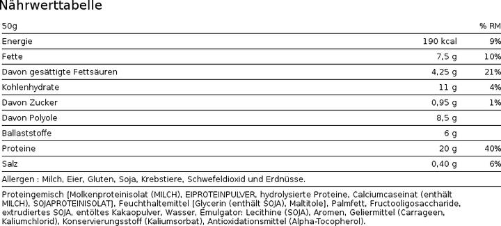 Nährwerte und Zutaten Biotech USA Zero Bar (Schokolade, 1 Stk., 50 g)