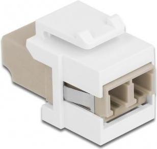 Produktbild Delock Keystone Jack: LWL LC-LC (0.03 m)