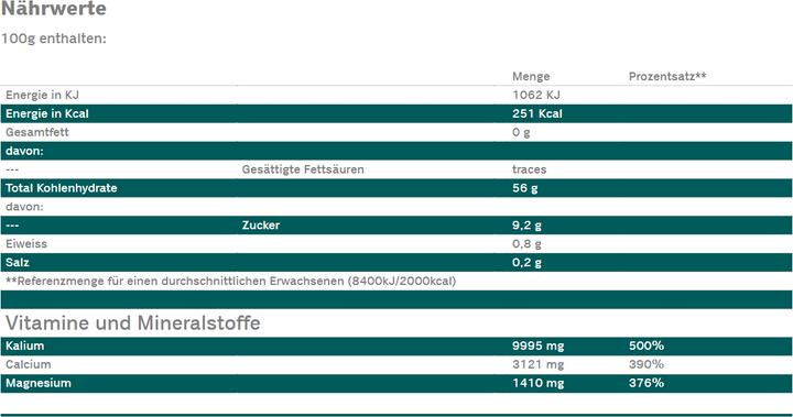 Valeurs nutritives et ingrédients PiLeJe orange citron pdr (28 pièce(s), Poudre, 339 g)