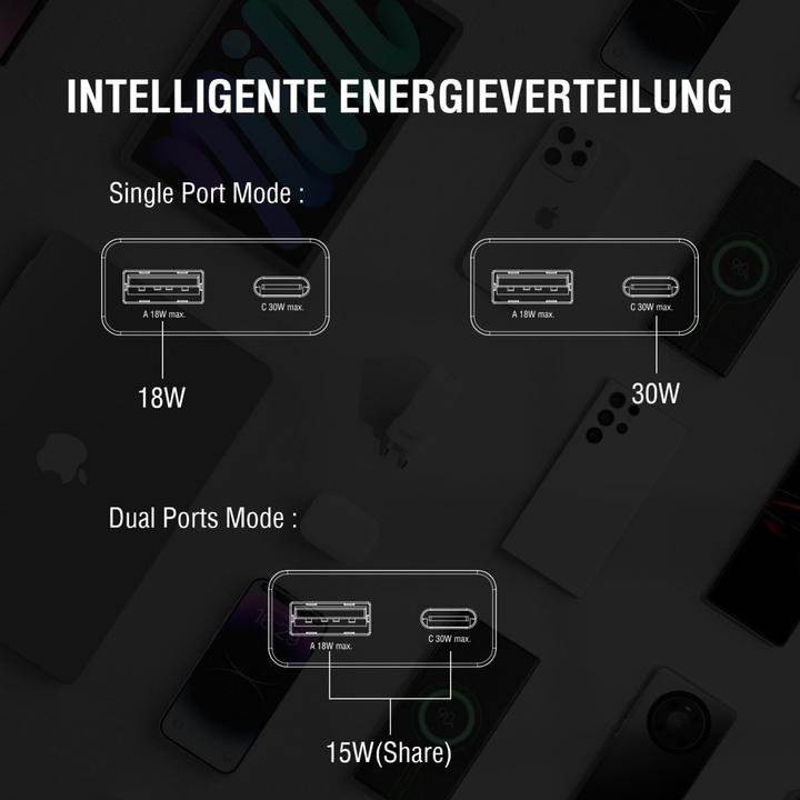Productafbeelding 4smarts Lader PDPlug Slim Duos 30W GaN 1C+1A (30 W)