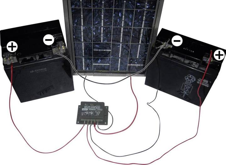 Actual product image Kemo Charge Controller Dual M174 Series 12