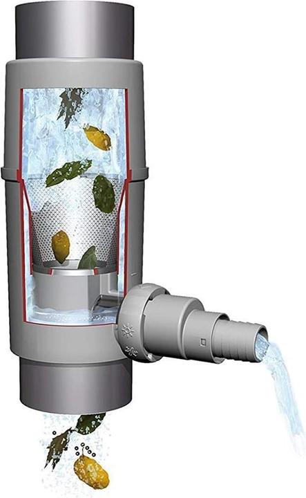 Actual product image Garantia Rain Thief Pro