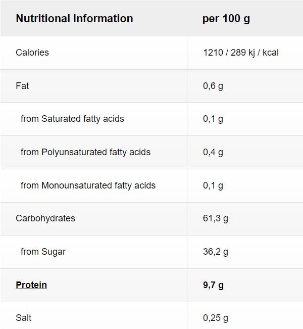 Nährwerte und Zutaten Purasana Maca Raw Powder (200g) (1 Stück, Pulver, 200 g)