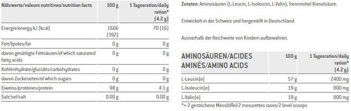 Nutritional values and ingredients Sponser BCAA Instant (Neutral, 1 pcs., 200 g)