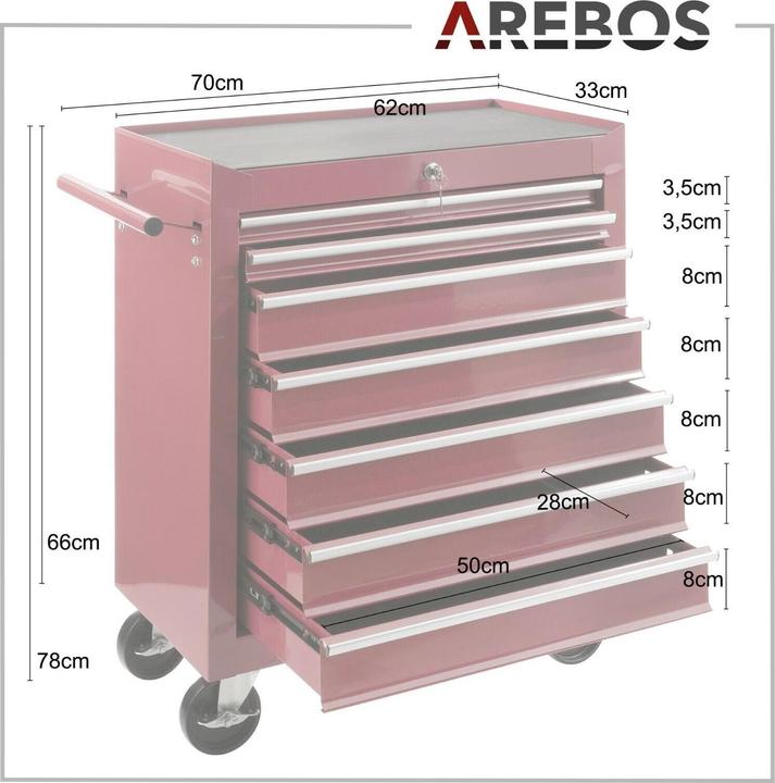 Immagine prodotto Arebos Carrello porta attrezzi (1 x)