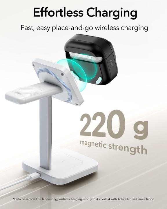 Produktbild ESR PULSE CASE AirPods4 (Kopfhörer Hülle)