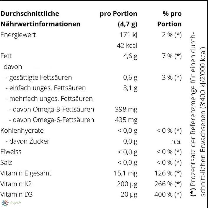 Nährwerte und Zutaten Regiovit Activate Vitamin K2 + D3 Omega 36 Öl (1 Stück, Flüssigkeit)