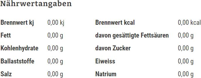 Nährwerte und Zutaten Sanasis Chlorella Vulgaris Tablette vegan (350 Stück, Tabletten, 410 g)
