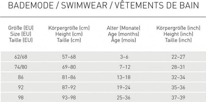 Nutritional values and ingredients Lässig Lion Powder Blue swim shorts size 92 (92)