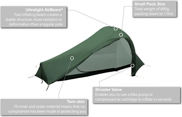 Actual product image Vango F10 Hydrogen Air (Tunnel tent, 0.70 kg, 1 person)