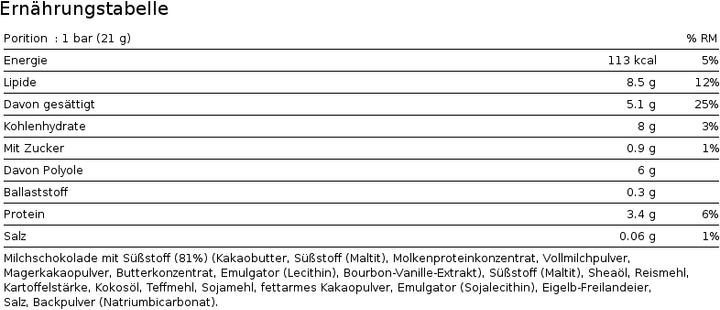 Nährwerte und Zutaten Novo Protein Break Bar (Milchschokolade, 16 Stk., 16.21 g)