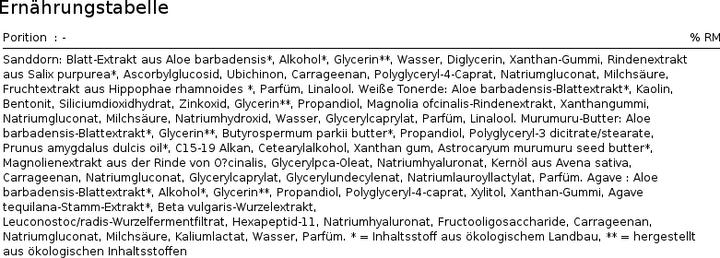 Image du produit Urtekram Masque de visage à l'argousier 75 ml (75 ml)