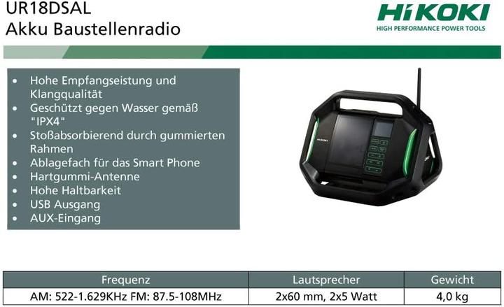 Actual product image Hikoki Job site radios (FM, AM)