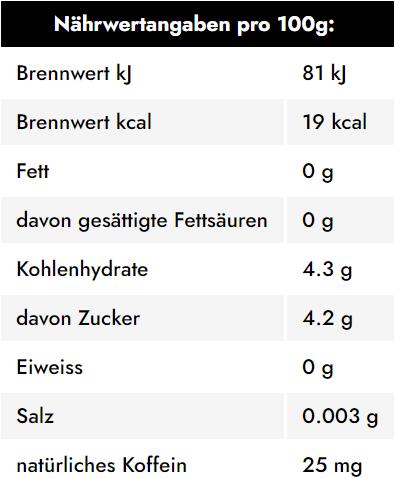 Nährwerte und Zutaten Acáo Erfrischungsgetränk mit Pink Grapefruit & Guarana Bio (1 x 25 cl)