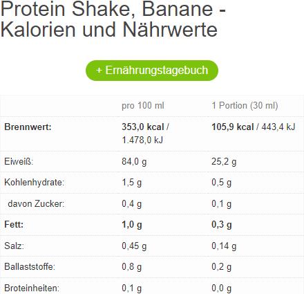 Valeurs nutritives et ingrédients All Stars Hy-Pro 85 (Banane, 1 pcs, 500 g)