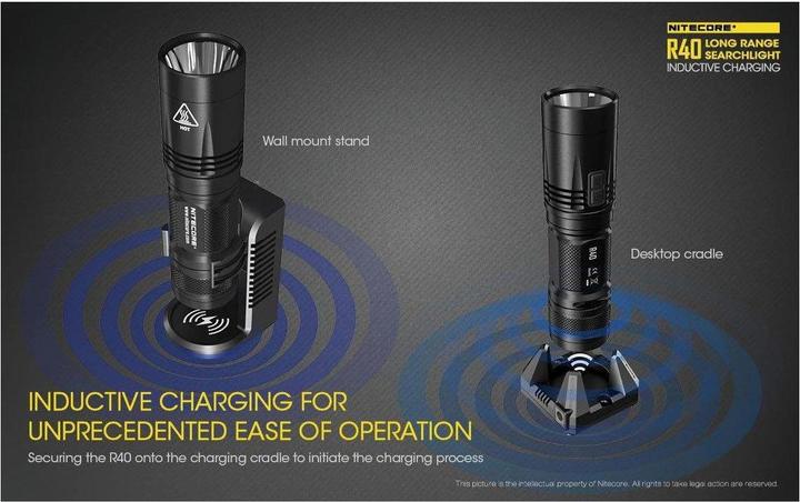 Actual product image Nitecore R40 V2 (16 cm, 1000 lm)