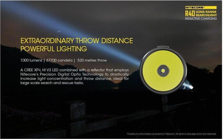 Actual product image Nitecore R40 V2 (16 cm, 1000 lm)