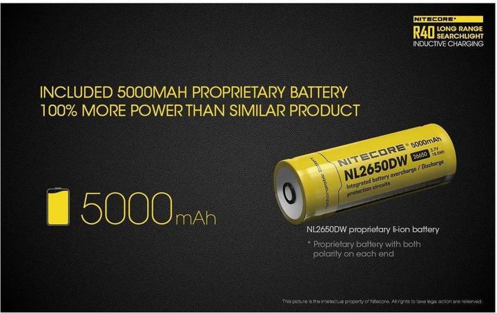 Actual product image Nitecore R40 V2 (16 cm, 1000 lm)