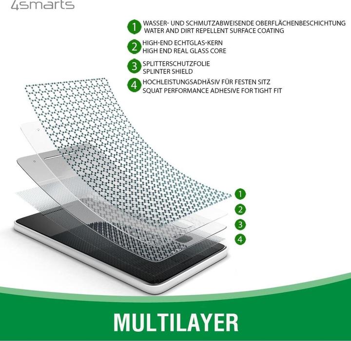 Produktbild 4smarts 360° Starter Set (Apple iPhone 14)