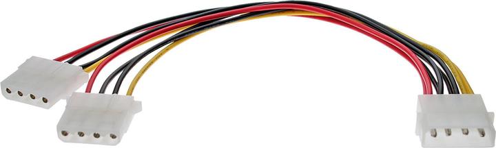Interne Kabel (PC)