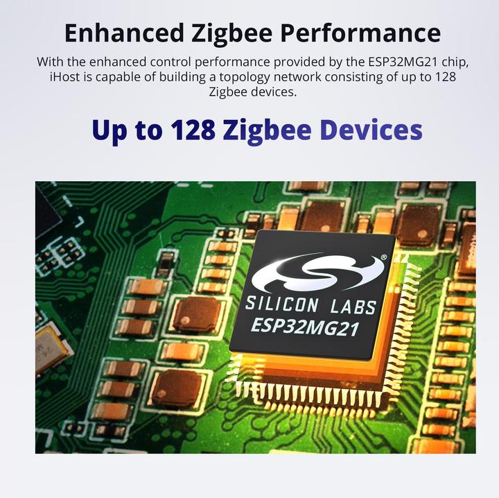 Produktbild Sonoff Wi-Fi, ZigBee iHost Smart Home Hub AIBridge-26, 4GB RAM