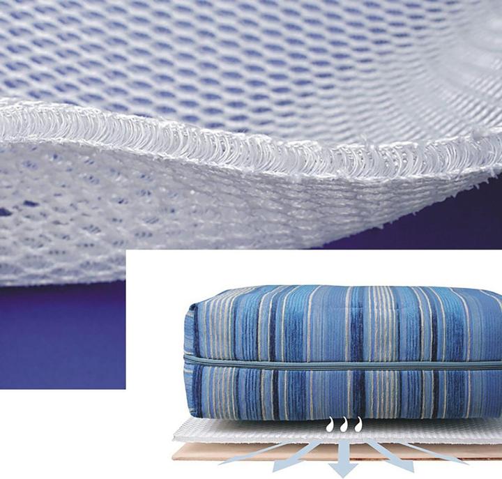 Produktbild Gisa Tex Matratzen/Polsterunterlage DRYWEAVE® von GISATEX®