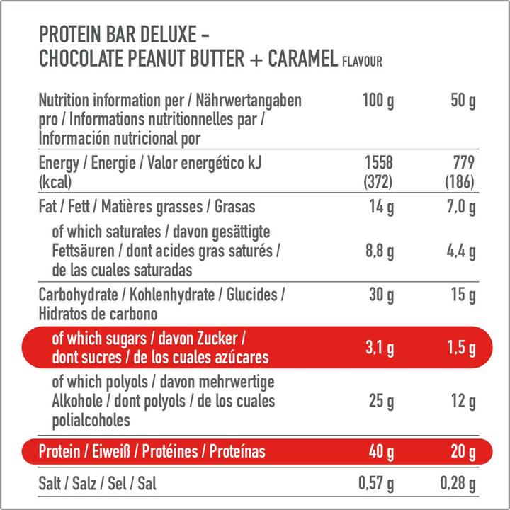 Valori nutrizionali e ingredienti Premier Protein Barretta proteica Deluxe (Burro di arachidi, 12 pz., 600 g)